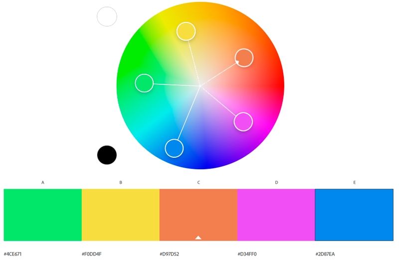 paleta de cores análogo